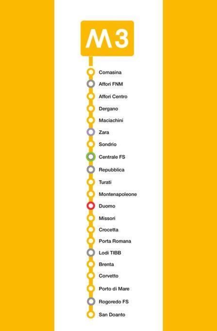 Appartamento - Stazione Centrale Milano Eksteriør bilde